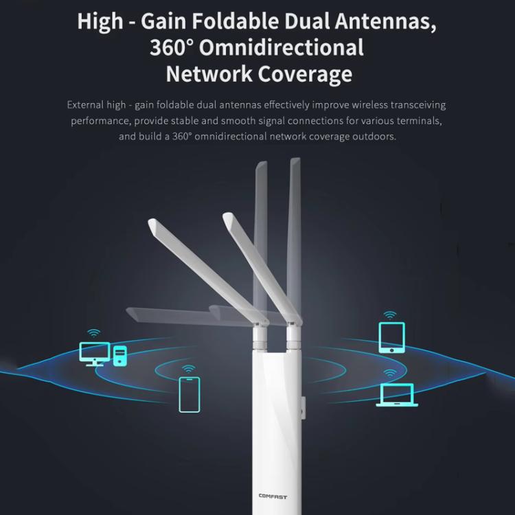 COMFAST CF-EW82 1300Mbps Dual-Band Outdoor Wireless Access Point With Gigabit Ethernet