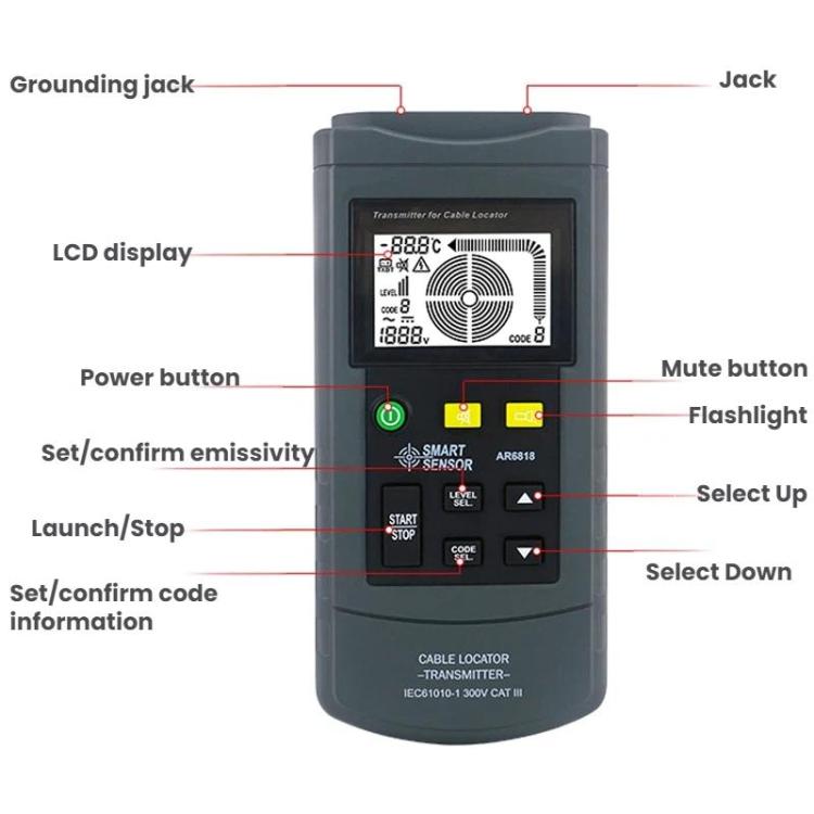 SMART SENSOR Pipeline Hidden Wire Fault Detection Underground Cable Detector