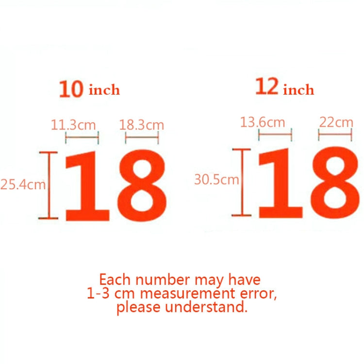 2 PCS Numbers Cake Mold Cake Decorating Tools