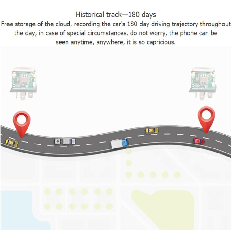 CJ720 Vehicle 5 Pin GPS Real Time Tracking Tracker Mini Anti-theft Device 2G