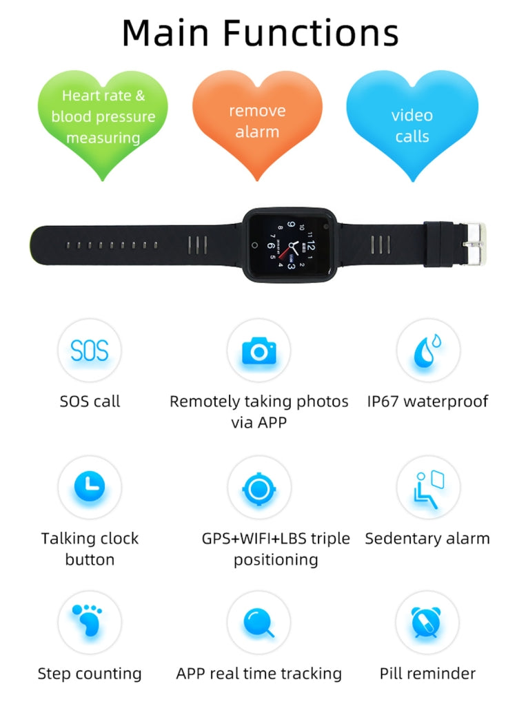 REACHFAR RF-V46-B GPS Smart Tracker WatchBand, Support SOS / Camera / Health Management / 4G LTE / Blood Pressure / Heart Rate, For North America / South America