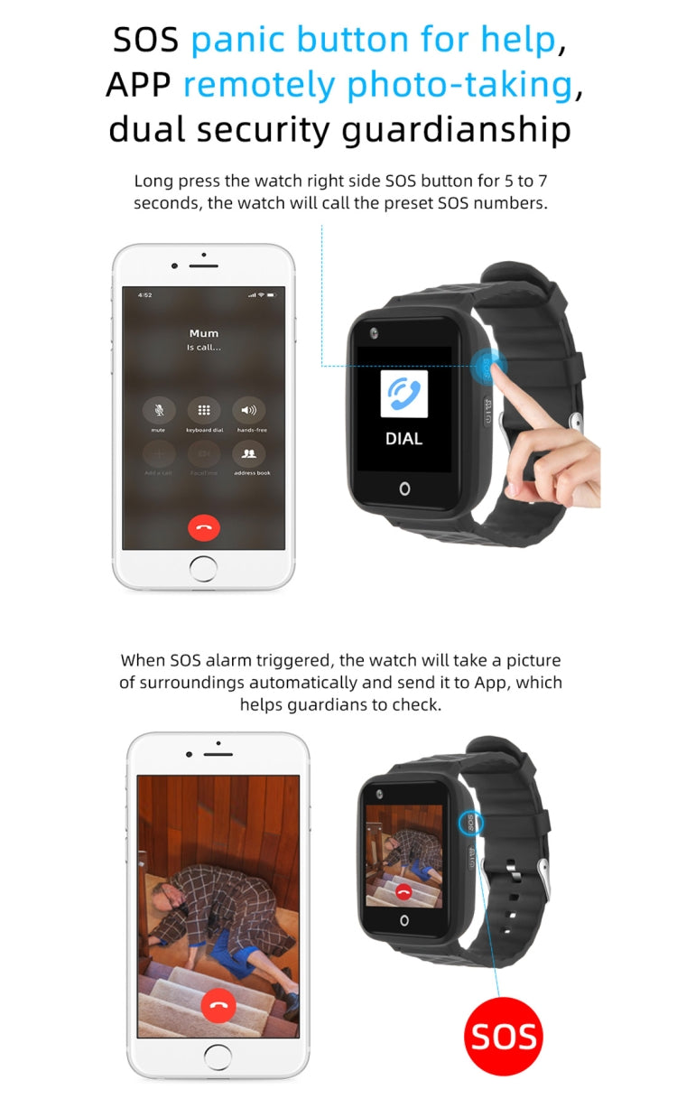 REACHFAR RF-V46-B GPS Smart Tracker WatchBand, Support SOS / Camera / Health Management / 4G LTE / Blood Pressure / Heart Rate, For North America / South America