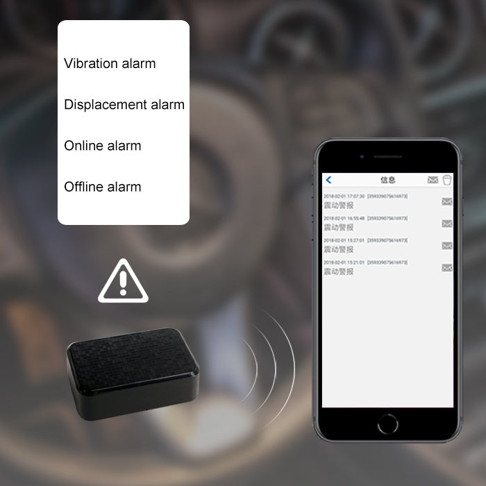 S3 Mini Car GPS / AGPS / WiFi / LBS Tracker Child Elderly Pet Location Tracker