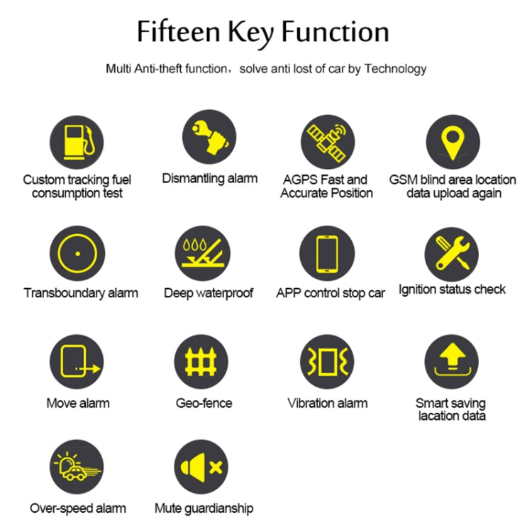 TK108 2G 4PIN Realtime Car Truck Vehicle Tracking GSM GPRS GPS Tracker, Support AGPS with Relay and Battery