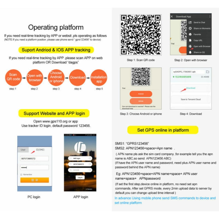 TK200 2G IP67 Waterproof GPS / GPRS / GSM Personal / Goods /  Pet / Bag Locator Pet Collar Real-time Tracking Device