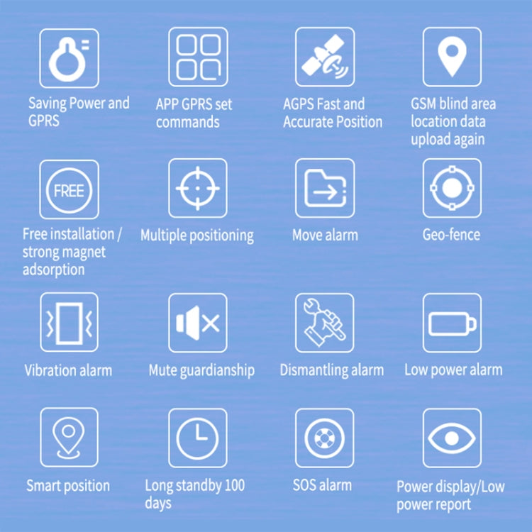 TK202A 2G Car Truck Vehicle Tracking GSM GPRS GPS Tracker Support AGPS, Battery Capacity: 6500MA