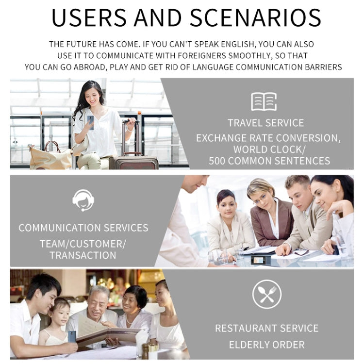 Z6 4G Version 3.1 inch Screen Smart Voice Translator for Business Travel 1GB+16GB Support 138 Languages Inter-Translation