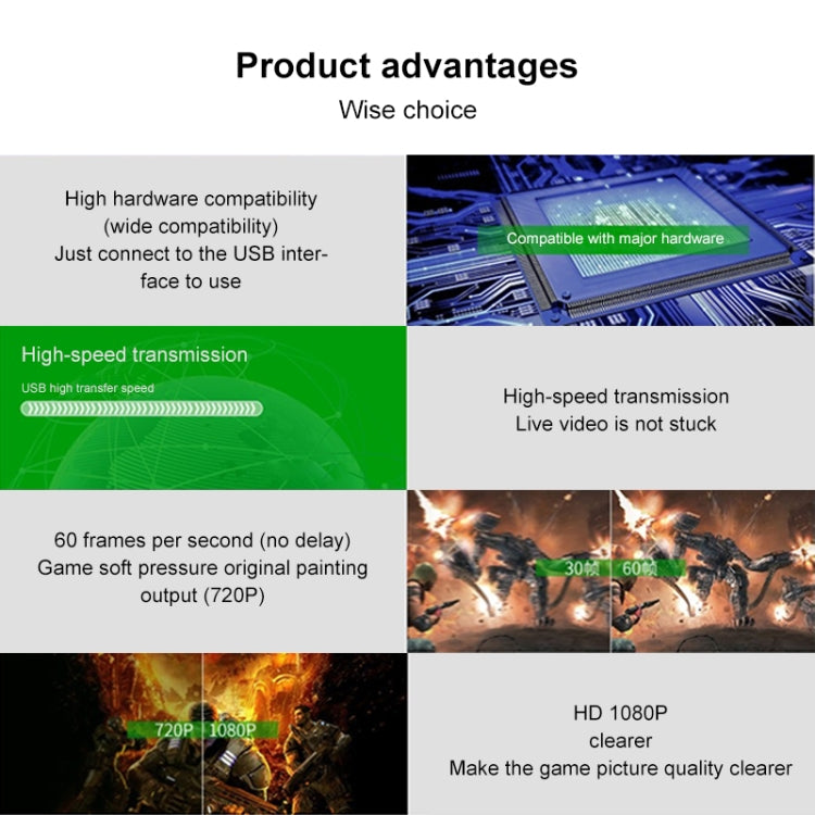 Z27 HDM Female + Mic to HDM Female USB 2.0 Video Audio Capture Box