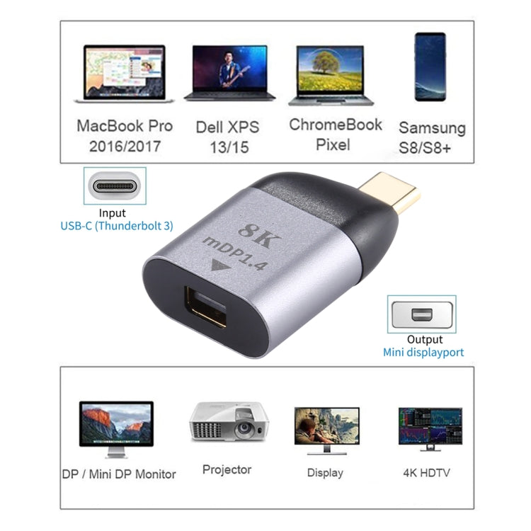 Type-C Male To MiniDP 1.4 Adapter, Support 3D Visual Effects
