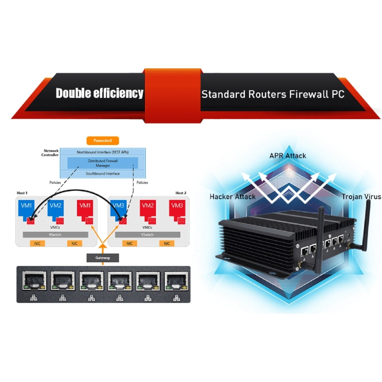 HYSTOU P09-6L Windows / Linux System Mini PC, Intel Celeron 3865U 2 Core 2 Threads up to 1.80GHz, Support mSATA, 4GB RAM DDR3 + 128GB SSD