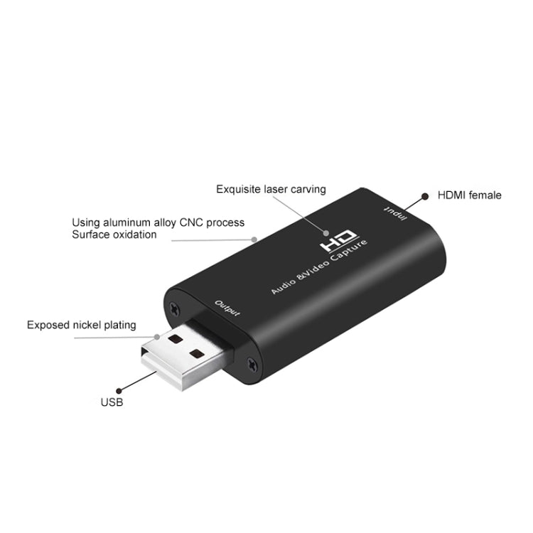 Z32 HDMI Female to HDMI Female Audio Video Capture Adapter Box