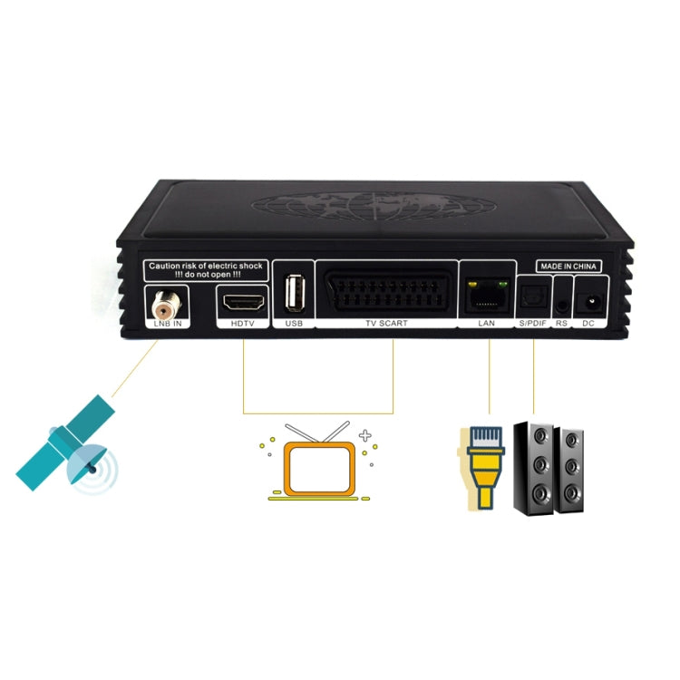 iBRAVEBOX V8 MAGIC Digital Satellite Signal Finder Meter, Support H.265+DVB-S/S2 & IPTV