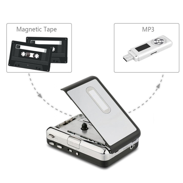 USB Cassette Tape to MP3 Converter Capture Audio Music Player