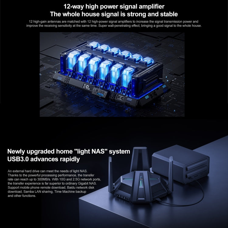 Original Xiaomi WiFi Router 10 Gigabit Tri-Band Wireless Mesh Network Game Acceleration Repeater, US Plug