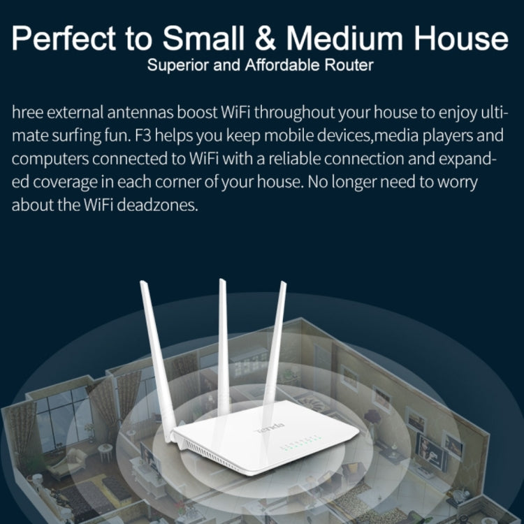 Tenda F3 Wireless 2.4GHz 300Mbps WiFi Router with 3*5dBi External Antennas