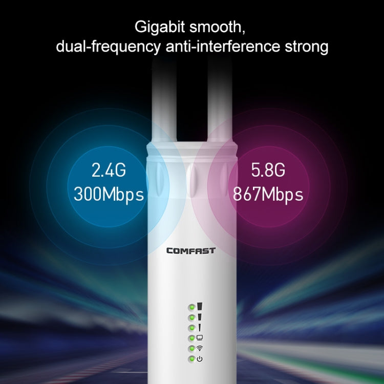 COMFAST CF-EW74 1200Mbs Outdoor Waterproof Dual Frequency Signal Amplifier Wireless Router Repeater WIFI Base Station with 2 Antennas
