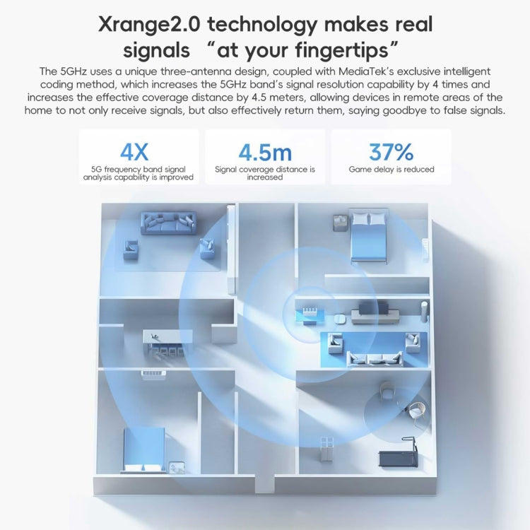 Xiaomi Router BE5000 WiFi 7 MLO 2.4GHz 5.0GHz Dual Band 2.5G Port 512MB RAM Repeater, US Plug