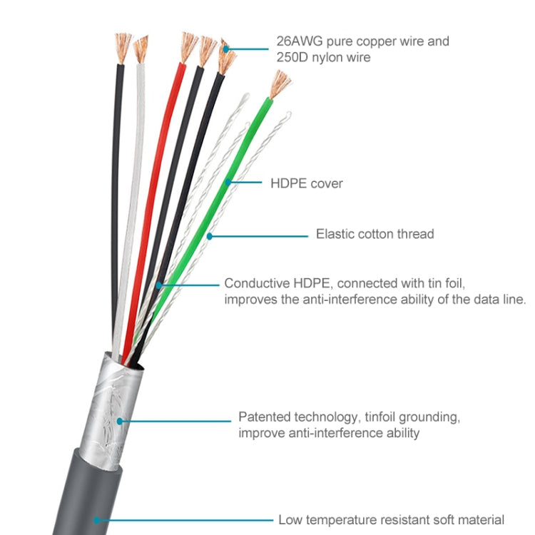 2m RS232 to RJ45 Scanner Serial Data Cable for Symbol LS2208