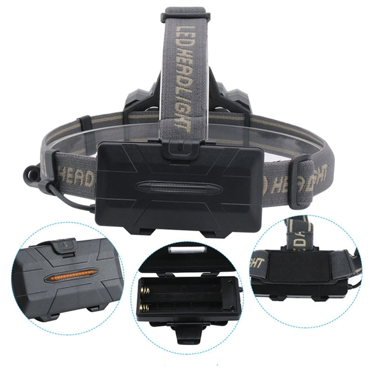 8 LEDs USB Rechargeable Outdoor Lighting Strong Light Night Fishing Headlight