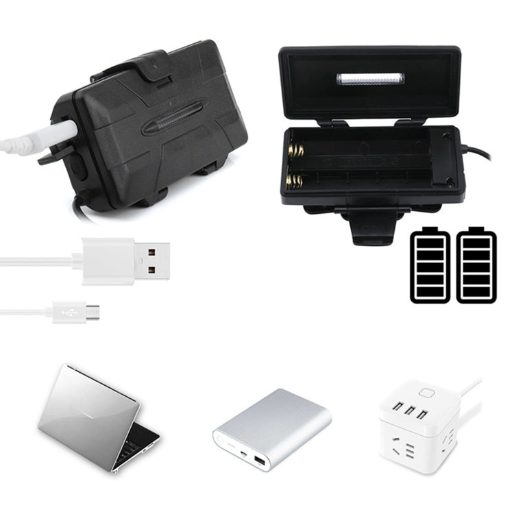 8 LEDs USB Rechargeable Outdoor Lighting Strong Light Night Fishing Headlight