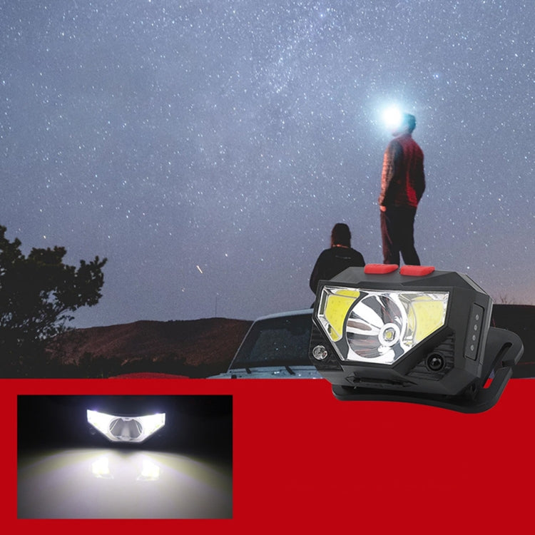 XPG+COB Charging Induction Strong Light Headlight with Power Display